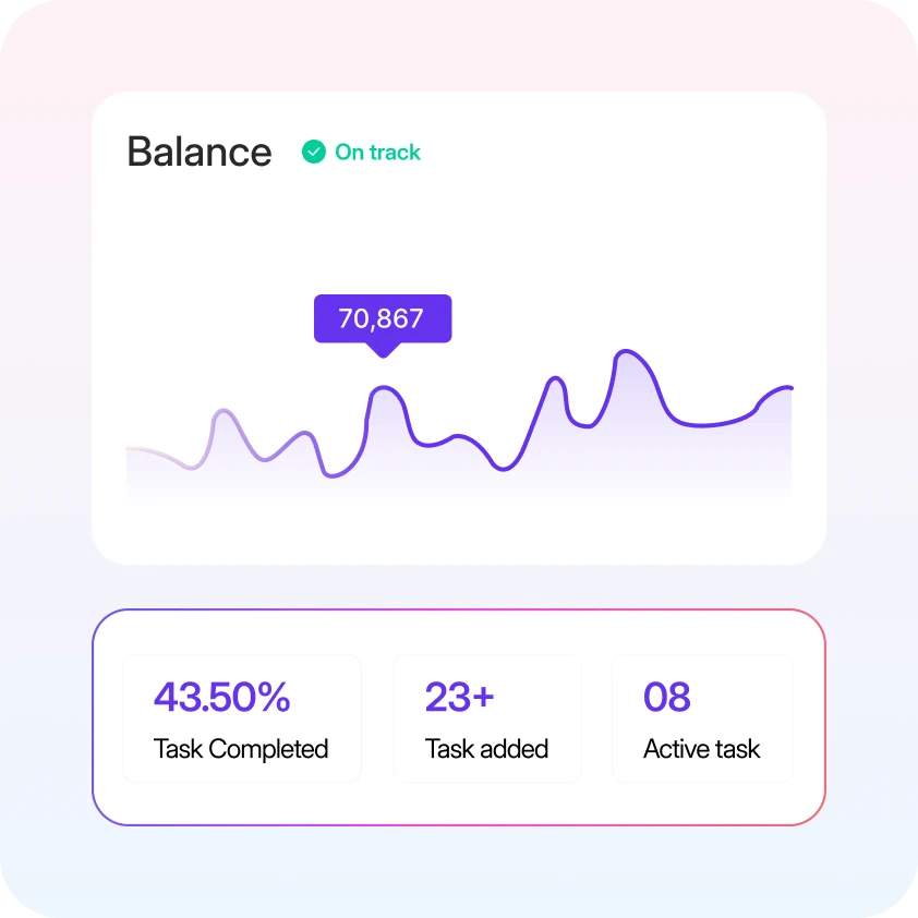 Powerful reporting dashboard